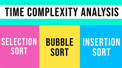 Time Complexity Analysis Of Insertion Sort Selection Sort And Bubble Sort Algorithm 5 Youtube