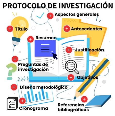 PROTOCOLO DE INVESTIGACIÓN