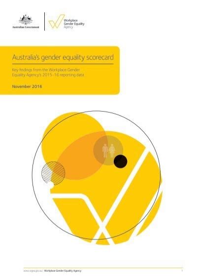 Australias Gender Equality Scorecard