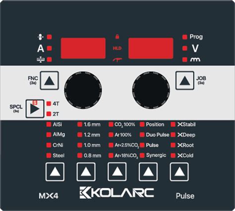 Robotic Mx Pulse Kolarc