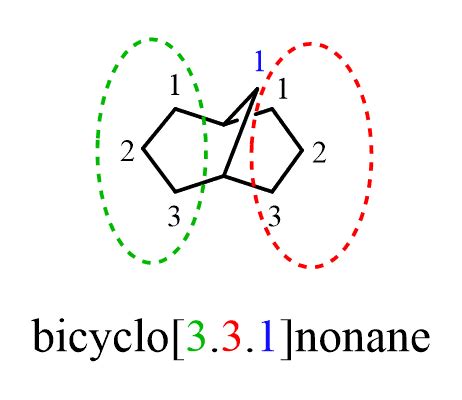 Naming Bicyclic Compounds Chemistry Steps