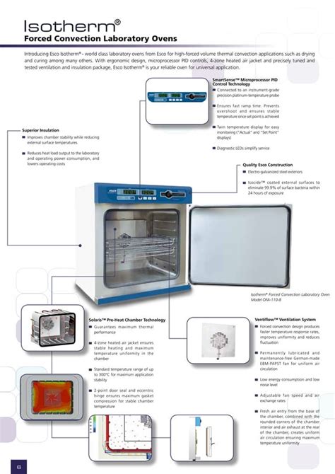 Esco Isotherm Laboratory Ovens And Incubators