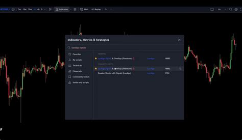 Lux Algo Indicator: A Powerful Tool for Trend Trading Strategies