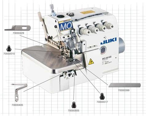 Juki Sewing Machine Parts Diagram | Reviewmotors.co