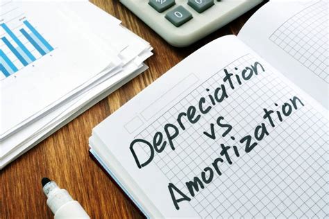 Amortization Vs Depreciation What’s The Difference