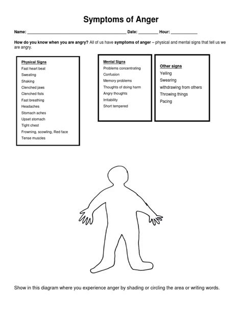 Symptoms of Anger | PDF | Anger | Diseases And Disorders