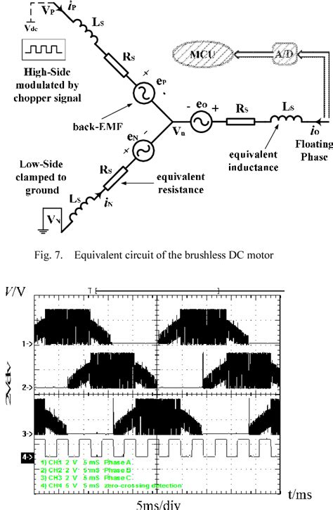 Figure 2 From A Novel And Easy Realizing Initial Rotor Position