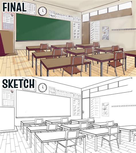 The Evolution Of Our Classroom Illustration Any Recommendation R Unity2d