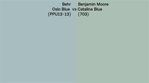 Behr Oslo Blue Ppu Vs Benjamin Moore Catalina Blue Side By