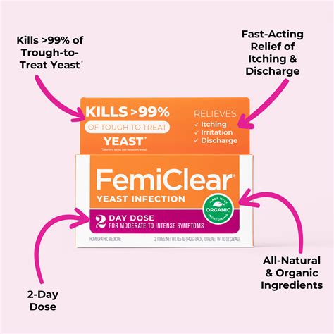 Femiclear Yeast Infection Ointment 2day Dose