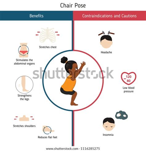 Infographics Yoga Pose Benefits Contraindications Chair Stock Vector ...