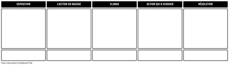 Modèle de Diagramme de Tracé 5 Cellules Storyboard