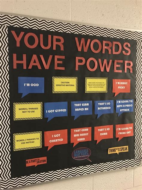 Ra Inclusive Language Bulletin Board Creative Bulletin Boards Ra