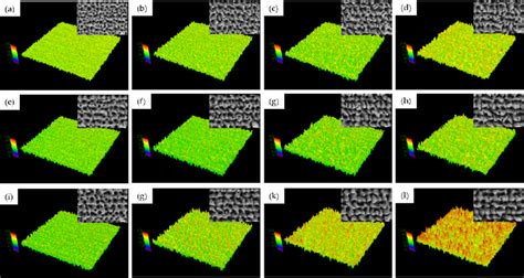 Femtosecond Laser Induced Surface Micro Structure Morphology By Lscm Download Scientific