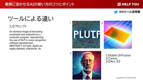 Ai活用で業務効率を2倍に！chatgpt等で生産性を飛躍的に向上させる方法：セミナーレポート ＜525＞ 株式会社ニット