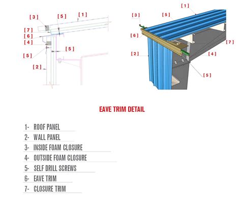 Sandwich Panels Details Of Panels Icon