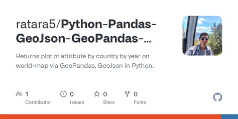 Github Ratara5python Pandas Geojson Geopandas Matplot Returns Plot