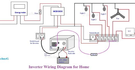 How To Connect Inverter To Mains Diagram How To Connect Inve