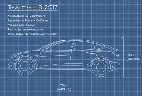 Tesla Model Blueprint And Specs IPad Case Skin | ubicaciondepersonas.cdmx.gob.mx