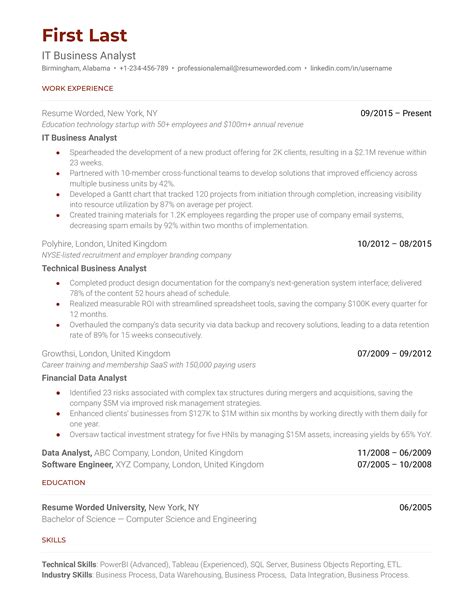 Business Analyst Cv Examples For Resume Worded Off