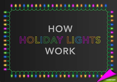 How Are Christmas Lights Wired In Parallel at Caitlyn Boehmer blog 