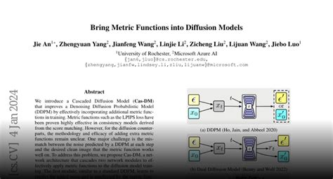 Paper Page Bring Metric Functions Into Diffusion Models