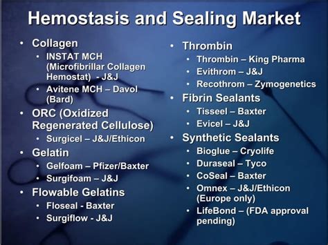 Use Of Tissue Sealants And Hemostatic Agents