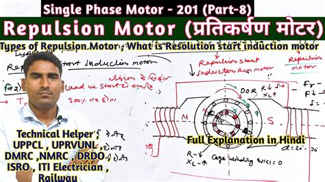 Single Phase Motor 201 Working of Repulsion Motor परतकरषण मटर