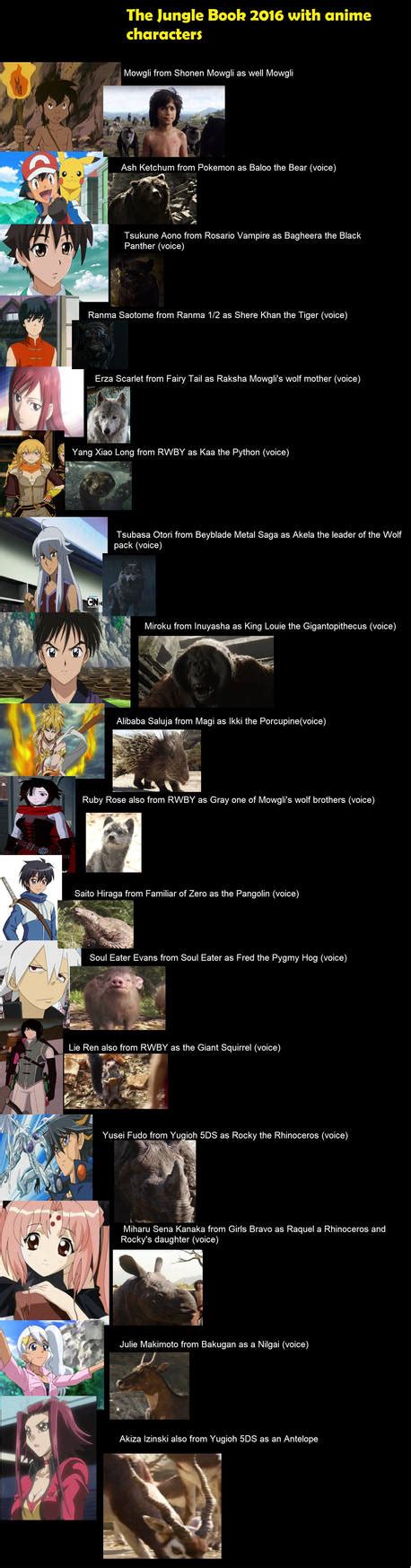 The Jungle Book 2016 Anime Cast by MichaeltheGray on DeviantArt