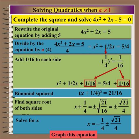 Ppt Aim How Do We Solve Quadratic Equations By Completing The Square