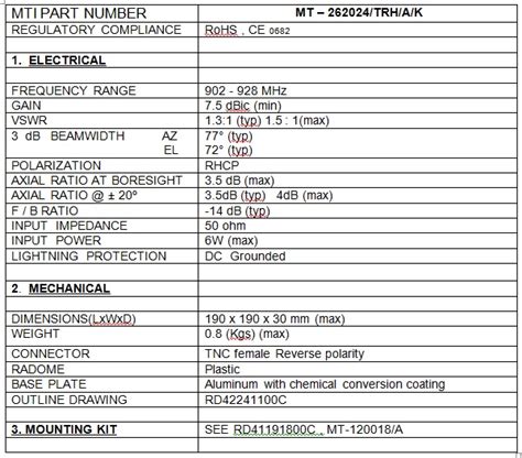 UHF Antenna MTI Wireless Edge MT 262024 TRH A K An Ninh Số