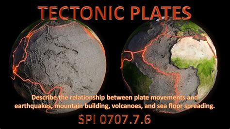 Tectonic Plates Describe The Relationship Between Plate Movements And