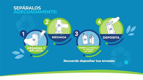 Los Envases De Tetra Pak Son Reciclables Youtube