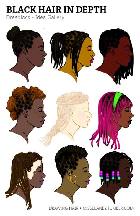 How to draw Dreadlocs! See Part One: Rendering... - Ms. Elaney Draws ...