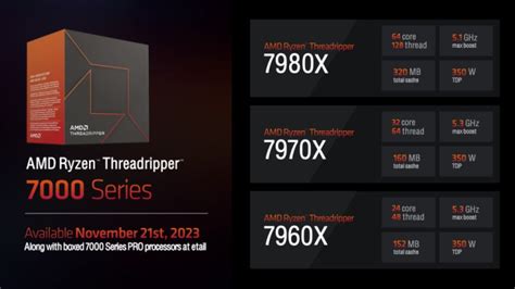 Amd Stellt Ryzen Threadripper Vor