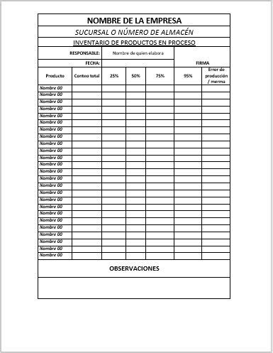 Inventario De Productos En Proceso Ejemplos Formatos Word Excel