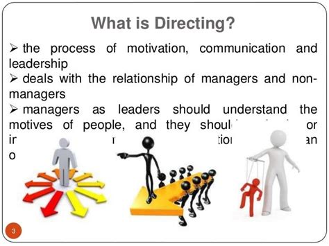 Principles Of Management Chapter 6 Directing