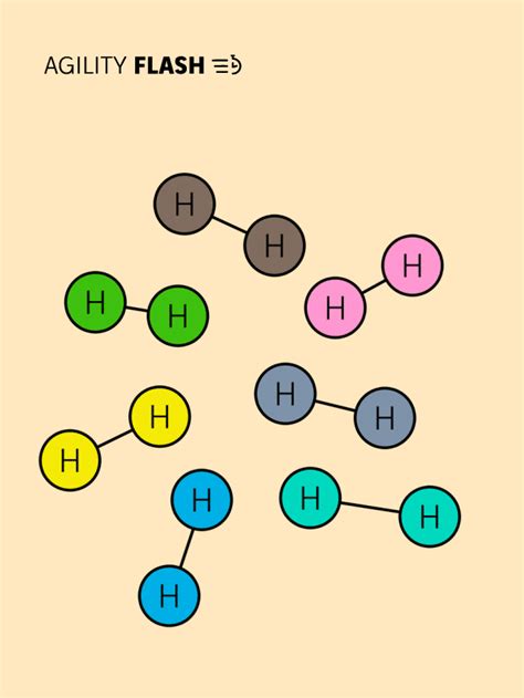 The colour spectrum of hydrogen