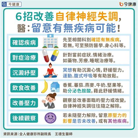 自律神經失調怎麼辦？醫教6招改善，留意有無疾病可能！ 今健康