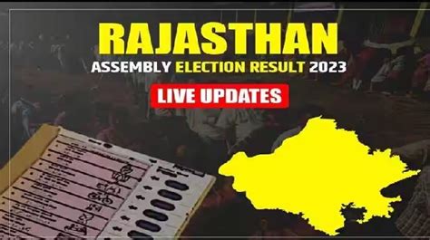 Rajasthan Assembly Election Results Updates Bjp In Lead With