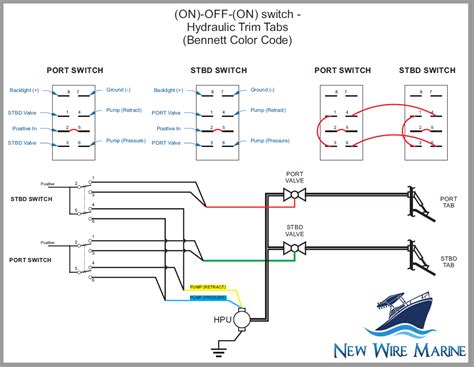 Toggle Switch Wiring Diagram Home