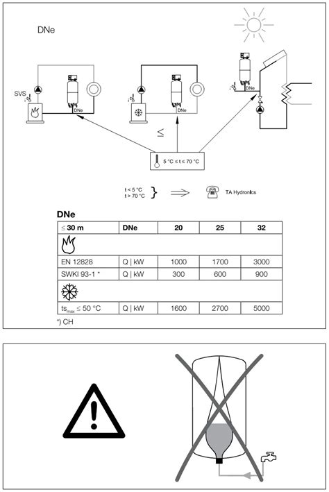 Imi Hydronic Engineering Wcmoin Connect F Transfero Vento Pleno Dml