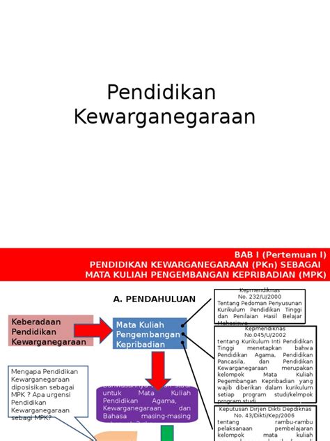 Halaman Unduh untuk file Template Ppt Kewarganegaraan yang ke 23