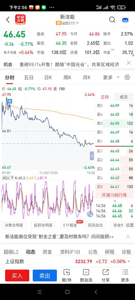 要不要接回来急新洁能605111股吧东方财富网股吧