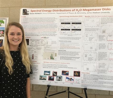 Jmu Physics And Astro Blog October 2019