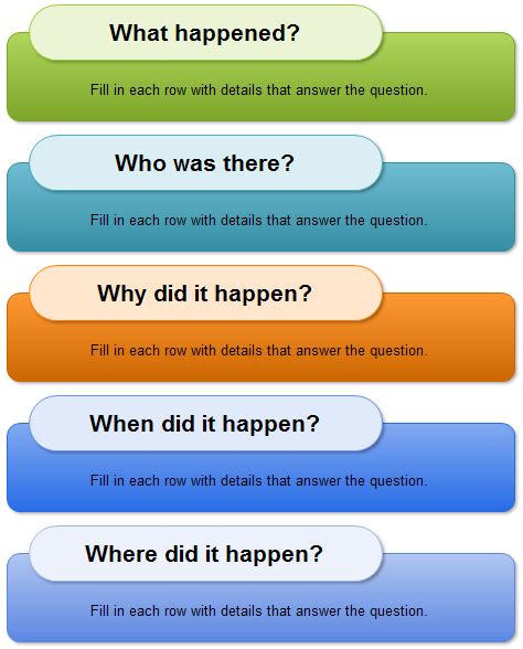 Five Ws Chart Template Edraw