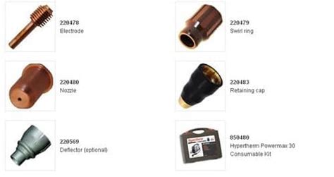 Hypertherm Powermax Parts Consumables Spares Parts Supplier