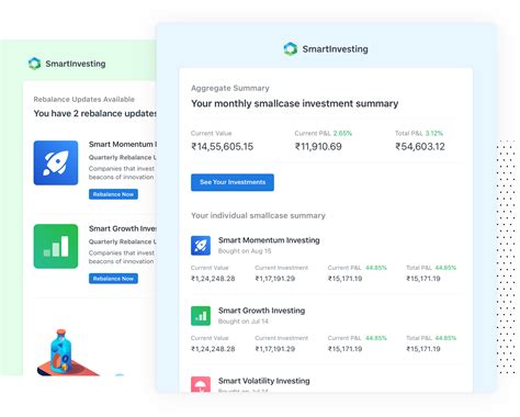 Publisher by smallcase