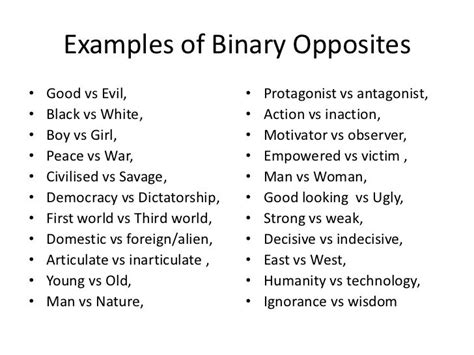 Luna Arts: Levi Strauss - Narrative Theory, Binary Oppositions