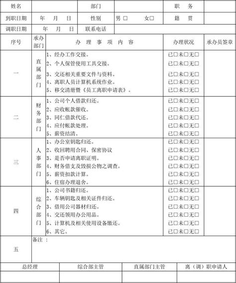 员工工作调动交接表word文档在线阅读与下载文档网